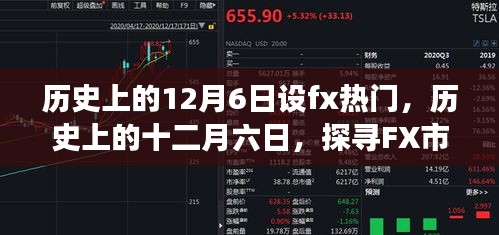 历史上的十二月六日，探寻FX市场的热门时刻与重要瞬间