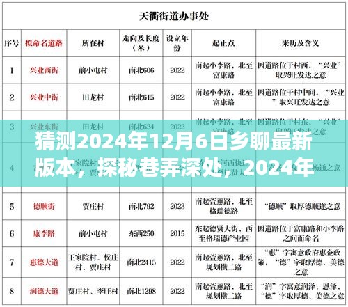 探秘巷弄深处的神秘小店，预测2024年乡聊最新版本的探秘之旅（12月6日版）