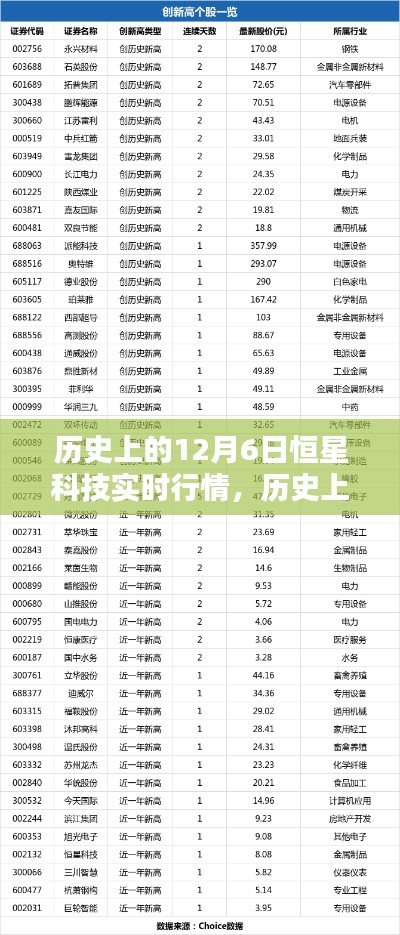 pangaojiegui 第11页