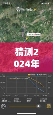 独家揭秘，预测航班CA2518在2024年12月6日的实时动态评测揭秘！
