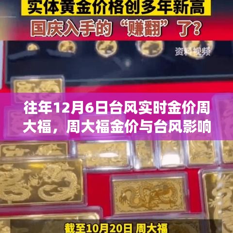 评价 第158页