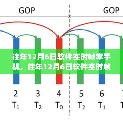 商品分类 第156页