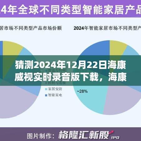 海康威视实时录音版下载探寻之旅，与自然美景的心灵共舞