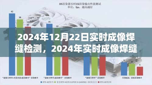 2024年实时成像焊缝检测步骤指南，从初学者到进阶用户的全方位指导