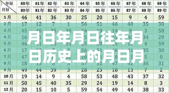 云烟 第7页
