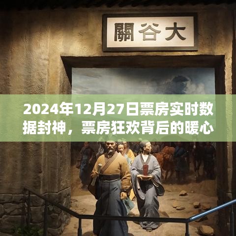 电影奇缘背后的暖心日常，揭秘电影票房狂欢背后的故事