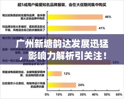 广州新塘韵达发展迅猛，影响力解析引关注！