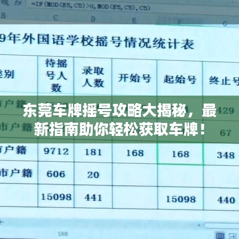 东莞车牌摇号攻略大揭秘，最新指南助你轻松获取车牌！