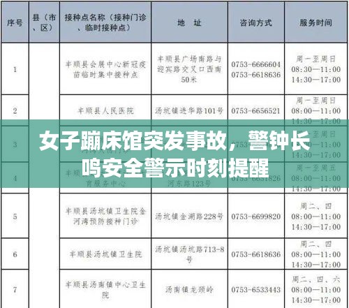 女子蹦床馆突发事故，警钟长鸣安全警示时刻提醒